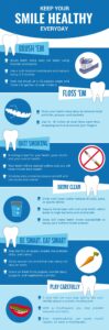 Healthy Smile infographics