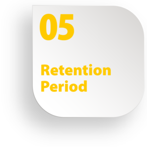 Retention Period