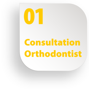 Consultation with Orthodontist