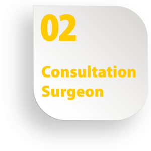 Consultation with surgeon